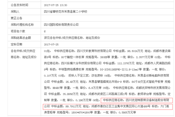 米易縣第二小學100萬學校食堂手机看片福利视频設備中標公示圖片