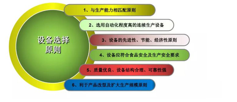 中央手机看片福利视频設計