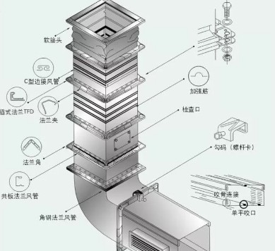 手机看片福利视频抽排係統設計