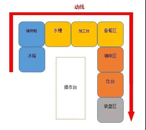 酒店手机看片福利视频設計