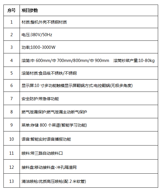 中央手机看片福利视频設備