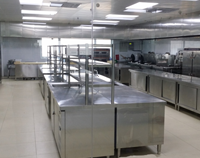 專業成都廚具設備廠家為你揭秘手机看片福利视频主食間的設計要點