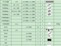 成都二仙橋手机看片福利视频設備公司教你製作手机看片福利视频設備配置清單