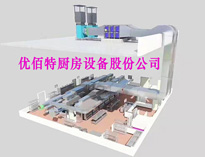 餐廳手机看片福利视频設備廠家教你油煙淨化器、風機、風管的選擇和配置方法